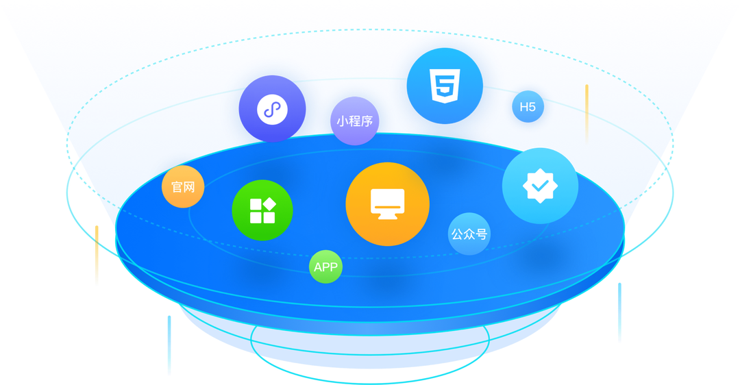 智能客服 _ 企业数字化转型,客户服务必备助手 智能客服 _ 企业数字化转型,客户服务必备助手